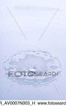 Banco de Imagem - fim,   cima,  
 água,   gota, 
  bater,   superfície, 
  água. fotosearch 
- busca de fotos, 
imagens e clipart