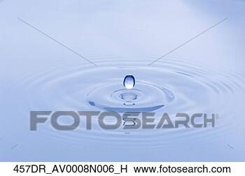 Banco de Imagem - fim,   cima,  
 água,   gota, 
  bater,   superfície, 
  água. fotosearch 
- busca de fotos, 
imagens e clipart