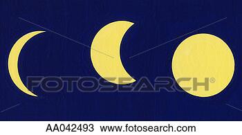 Drawing - phases of the 
moon. fotosearch 
- search clipart, 
illustration, 
drawings and vector 
eps graphics images