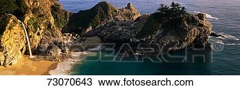 Stock Photo - this is julia 
pfeifer burns 
state park it 
shows mcway cove 
with an 80. fotosearch 
- search stock 
photos, pictures, 
images, and photo 
clipart
