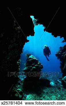 Stock Photo - female scuba diver 
swimming into 
underwater cave. 
fotosearch - search 
stock photos, 
pictures, images, 
and photo clipart