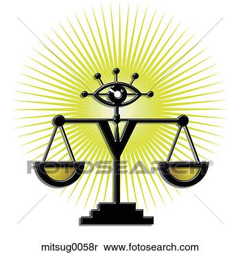 scales