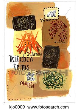 Stock Illustration - cooking terms. 
fotosearch - search 
clipart, illustration, 
drawings and vector 
eps graphics images