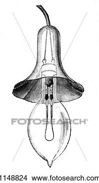 Stock Photo - incandescent filament 
lamp, glow-lamp, 
by lane-fox, 1883. 
fotosearch - search 
stock photos, 
pictures, images, 
and photo clipart