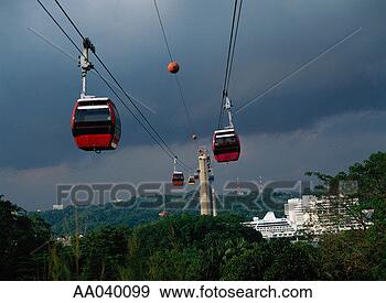 Stock Photograph - overhead cable 
car in sentosa. 
fotosearch - search 
stock photos, 
pictures, images, 
and photo clipart