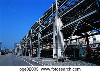 manufacturing industries
