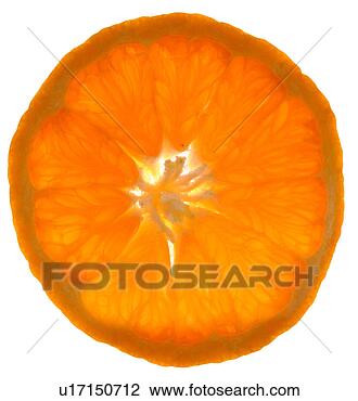 pomelo