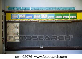 Stock Photo - classroom chalkboard. 
fotosearch - search 
stock photos, 
pictures, images, 
and photo clipart