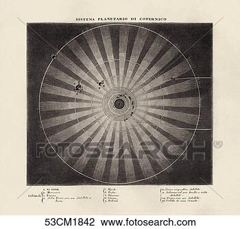 Clip Art - aquatint, illustration, 
copernicus, copernican 
system, antique. 
fotosearch - search 
clipart, illustration, 
drawings and vector 
eps graphics images