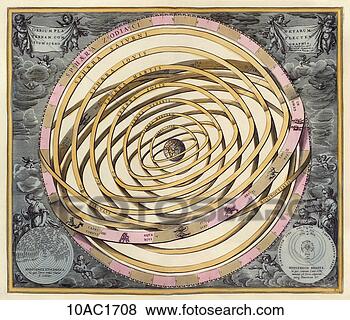Stock Illustration - armillary sphere, 
cellarius, celestial 
chart, brahe theory, 
antique. fotosearch 
- search clipart, 
illustration, 
drawings and vector 
eps graphics images