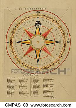 Stock Illustration - cartography, classic, 
circular, circle, 
antique. fotosearch 
- search clipart, 
illustration, 
drawings and vector 
eps graphics images