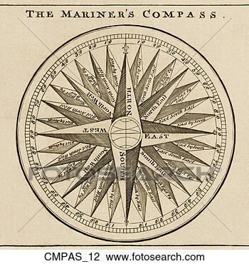 Clip Art - cartography, compass, 
classic, chart, 
antique. fotosearch 
- search clipart, 
illustration, 
drawings and vector 
eps graphics images